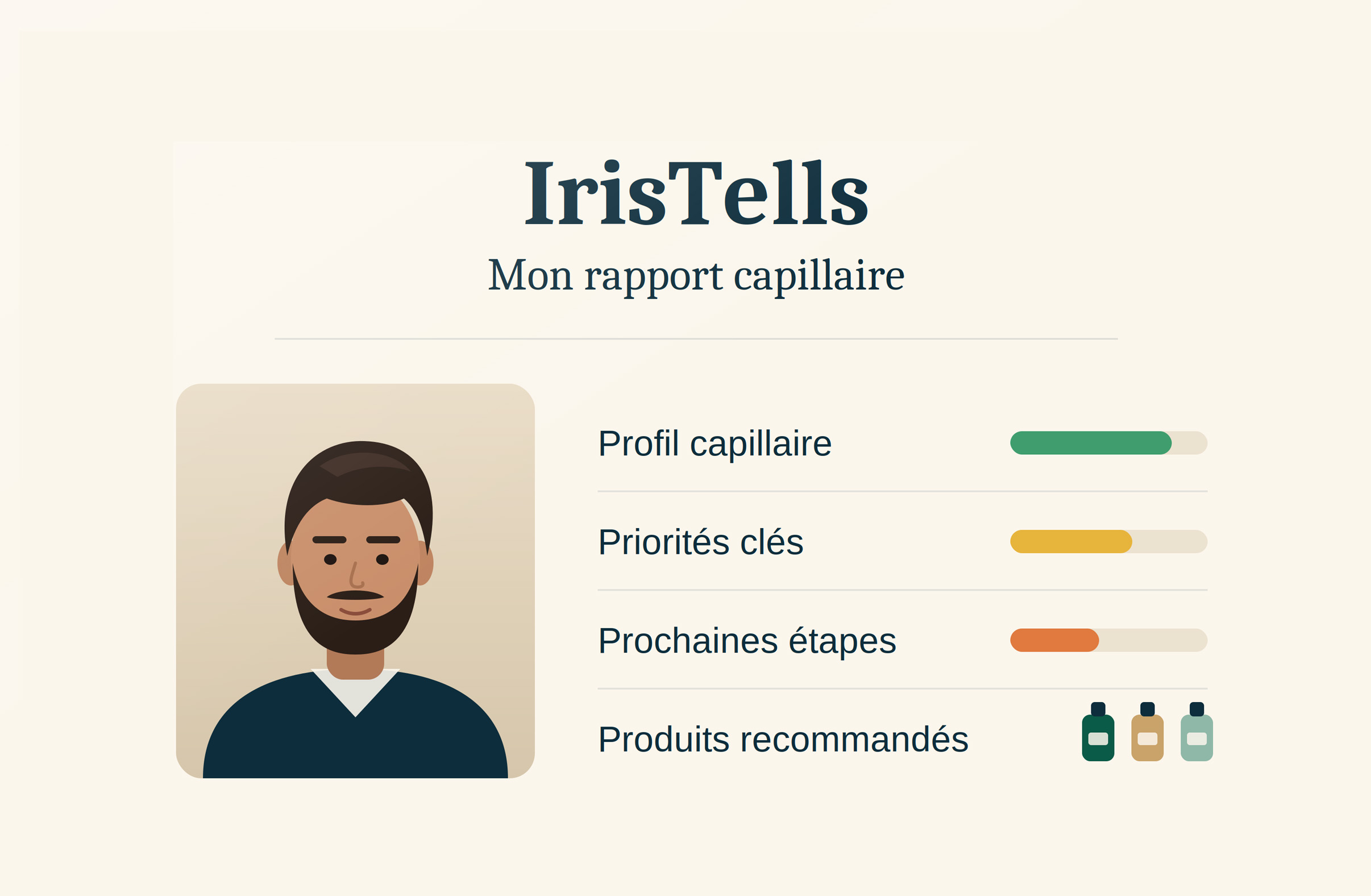 Aperçu du rapport IrisTells et produits suggérés